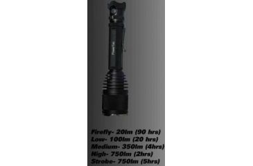 Image of PowerTac Gladiator LED Flashlight 750 Lumens CREE XM-L, 3 x CR123A, Black POWERTAC-GLADIATOR