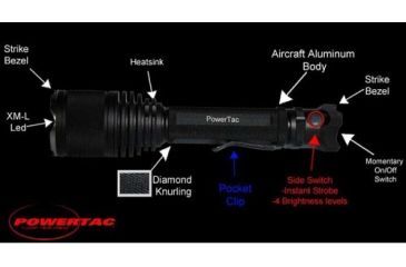 Image of PowerTac Gladiator LED Flashlight 750 Lumens CREE XM-L, 3 x CR123A, Black POWERTAC-GLADIATOR