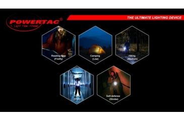 Image of Powertac Warrior Reloaded Gen2 LEPackage, 850 Lumens, w/CREE XM-L LED, w/ 2xCR123 or 1x18650, Black POWERTAC-WARRIOR-GEN2-RELO-LE