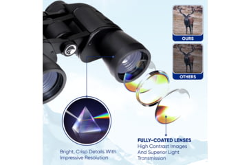 Image of Praktica Falcon 8x40 Binoculars, Black, CDFN840BK