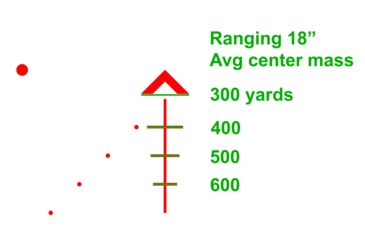 Image of Primary Arms SLx 1-8X24mm Second Focal Plane Rifle Scope - Illuminated ACSS Griffin MIL Reticle, Wolf Grey, 1-8X24 mm, PA1-8X24SFP-ACSS-GRF-MIL-WG