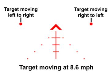 Image of Primary Arms SLx 1-8X24mm Second Focal Plane Rifle Scope - Illuminated ACSS Griffin MIL Reticle, Wolf Grey, 1-8X24 mm, PA1-8X24SFP-ACSS-GRF-MIL-WG