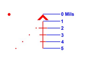 Image of Primary Arms SLx 1-8X24mm Second Focal Plane Rifle Scope - Illuminated ACSS Griffin MIL Reticle, Wolf Grey, 1-8X24 mm, PA1-8X24SFP-ACSS-GRF-MIL-WG