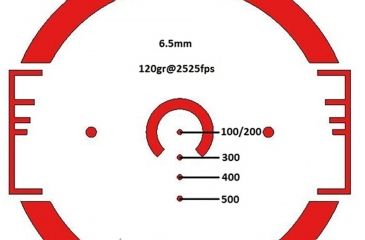 Image of Blemished Demo, Primary Arms SLx 2.5X Compact AR15 Scope with Patented CQB ACSS Reticle, Black, PAC2.5X