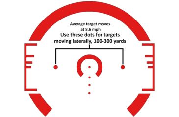 Image of Primary Arms 2.5X Compact AR15 Scope with Patented CQB ACSS Reticle, Black, PAC2.5X