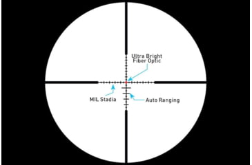 Image of Primary Arms Compact PLX 1-8x24mm 30mm Tube Rifle Scope, First Focal Plane, Illuminated ACSS Nova Reticle, FDE, 610203