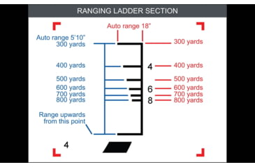 Image of Primary Arms GLx 2.5-10x44 FFP Rifle Scope, 30mm, Illuminated ACSS-Griffin-Mil Reticle, Black, 610143