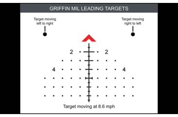 Image of Primary Arms GLx 2.5-10x44 FFP Rifle Scope, 30mm, Illuminated ACSS-Griffin-Mil Reticle, Black, 610143