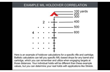Image of Primary Arms GLx 2.5-10x44 FFP Rifle Scope, 30mm, Illuminated ACSS-Griffin-Mil Reticle, Black, 610143