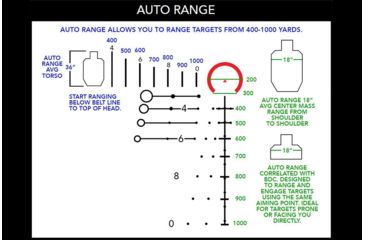 Image of Primary Arms GLx4 2.5-10x44 FFP Rifle Scope w/ ACSS-HUD-DMR-5.56 Reticle, Black, 610059