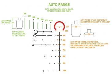 Image of Open Box Demo, Primary Arms PLx 6-30x56 FFP Rifle Scope w/ACSS HUD DMR Reticle, Black PA6-30X56FFP-ACSS-HUD-DMR