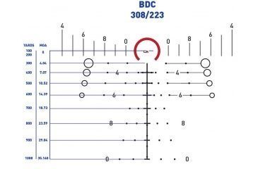 Image of Open Box Demo, Primary Arms PLx 6-30x56 FFP Rifle Scope w/ACSS HUD DMR Reticle, Black PA6-30X56FFP-ACSS-HUD-DMR
