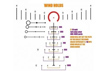 Image of Open Box Demo, Primary Arms PLx 6-30x56 FFP Rifle Scope w/ACSS HUD DMR Reticle, Black PA6-30X56FFP-ACSS-HUD-DMR