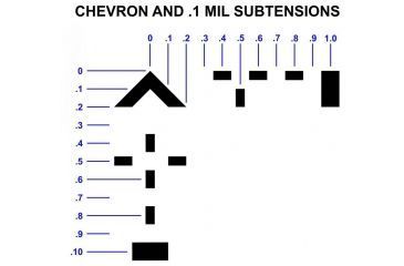 Image of Open Box Demo, Primary Arms PLx 6-30x56 FFP Rifle Scope w/DEKA MIL Reticle, Black PA6-30X56FFP-DEKA-AMS