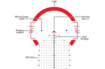 Image of Primary Arms Platinum Series 1-8X24mm FFP Rifle Scope - Illuminated ACSS Griffin MIL Reticle, Black, PAPLX8-1-8X24F-GRIF-MIL