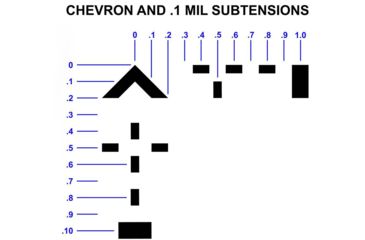 Image of Primary Arms PLx 6-30x56 FFP Rifle Scope w/DEKA MIL Reticle, Black PA6-30X56FFP-DEKA-AMS