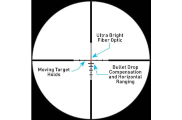 Image of Primary Arms Compact PLx 1-8x24mm Tube Rifle Scope, Second Focal Plane