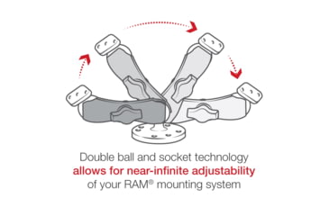 Image of Ram Mounts Flat Surface-Mount For Garmin Gpsmap 78, RAM-B-138-GA40