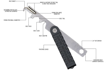 Image of Real Avid AR15 Scraper Tool AVAR15S