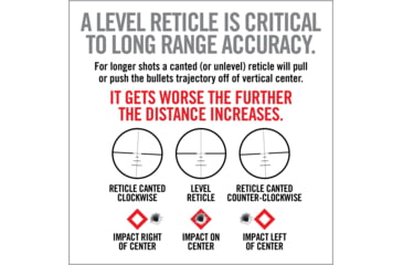 Image of Real Avid Rifle Scope Level Right Pro, AVLVLR-P