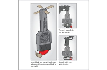 Image of Real Avid Glock Smart Fit Vise Block, AVGLOCKSFVB