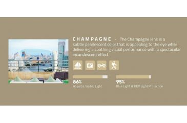 Image of Revo Champagne Lens Info