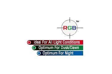 Image of BSA Optics Red, Green, &amp; Blue Reticles Information PMRGBS
