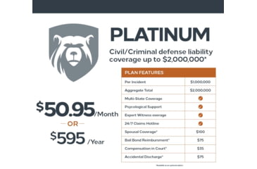 Image of Right To Bear Civil-Criminal Defense Liability Coverage Up To 2,000,000 w/ Multi-State Coverage, Platinum, 4