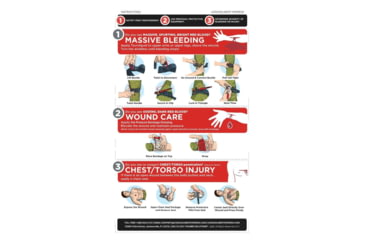 Image of Rounded Triage Kit, Orange, CEX-TRIAGEKIT