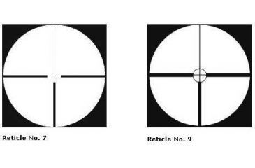 Image of Schmidt and Bender Reticles