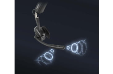 Image of Shokz OpenMeet Headset