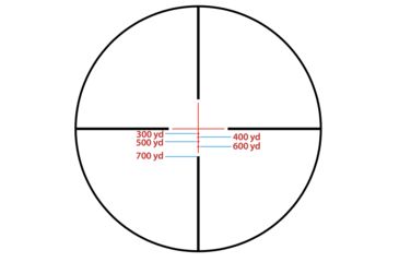 Image of SightMark Core TX 4x32DCR .223/.308 BDC Dual Caliber Rifle Scope SM13071DCR