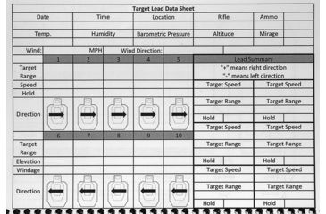 Image of SightMark Sniper Data Book - booklet only, SM94000