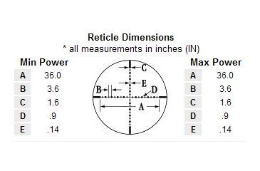 Image of Modified Mil Dot Reticle