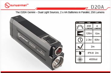Image of Sunwayman D20A Gemini Dual LED Flashlight with 258 Lumens SUNWAYMAN-D20A-R5