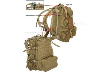 Image of TAG Sentinel Pack