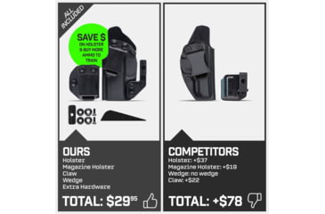 Image of Tacticon Armament Deep Concealment Pistol Holster w/ Mag Holster, Right Handed, Black, SW940IWBRH