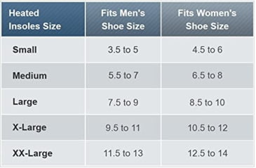 Image of ThermaCELL Rechargeable Heated Insoles - Large - Mens 7.5-9/Womens 8.5-10, THS01L