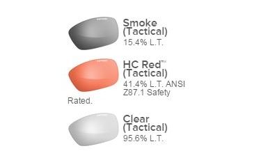 Image of Tifosi Optics Z87.1 Jet FC Tactical Safety Sunglasses, Smoke/HC Red/Clear Lenses, Matte Black Tact Frame 1141100101