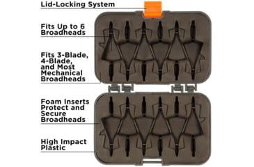 Image of Titan Broadhead Box and Caddy, Gray/Orange, 5.5 in x 3.75 in, 7009