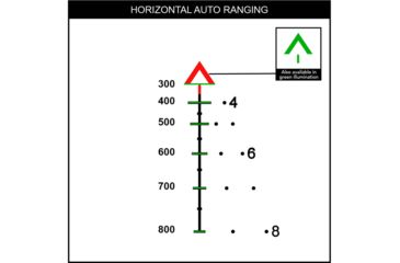 Image of Trijicon ACOG 4x32 Scope, Dual Illuminated Green Chevron ACSS AURORA Reticle, Colt Knob Thumbscrew Mount, Black, TA31-G-AURORA