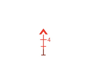 Image of Trijicon Dual Illuminated Compact ACOG Scope, 3x30 mm, .223/62gr. Red, Chevron Reticle, Matte Black, 400378