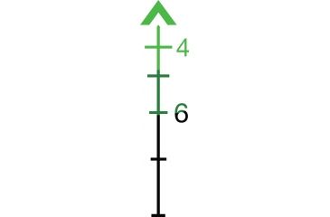 Image of Trijicon Illuminated Green TA31-D-100195 Chevron Reticle