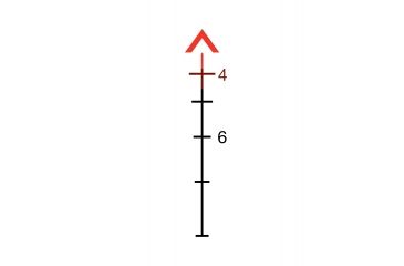 Image of Trijicon ACOG 5.5x50 Illuminated BAC Flattop Rifle Scope w/Mount, Red Chevron .223 Reticle