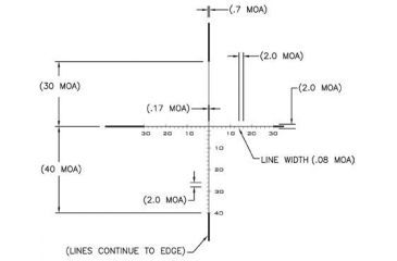 Image of US Optics MOA Type 1 reticle