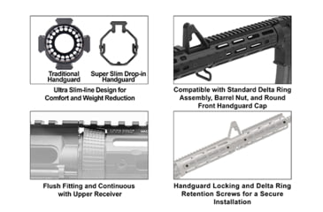 Image of UTG Pro AR15 Super Slim M-LOK 15in Drop-in Carbine Length Rail, Black, MTU015SSM