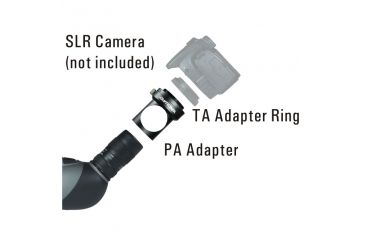 Image of Vanguard PA-110 Adapter