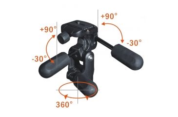 Image of Vanguard PH-55 Pan Head