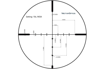 Image of Vector Optics Hugo 3-12x44mm, Secong Focal Plane, 1inch Tube, Turkey Rifle Scope, Black, SCOM-30