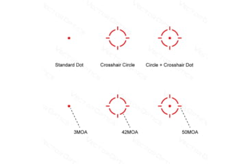 Image of Vector Optics Frenzy-S 1x17x24 Red Dot Sight
